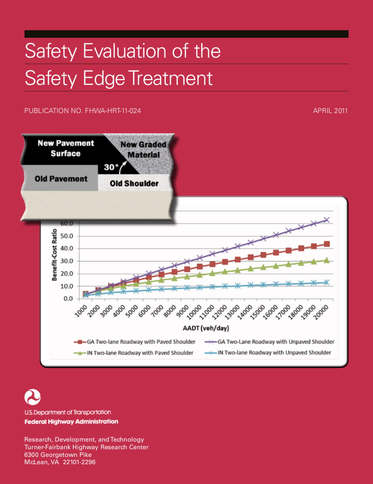 Safety Evaluation of the Safety Edge Treatment [PUB]